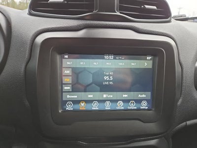 2020 Jeep Renegade Jeepster